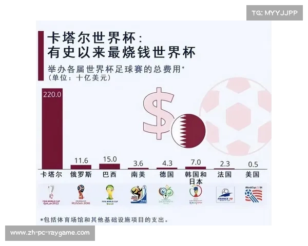 足球球员租借期的影响与策略分析:对球员发展与俱乐部运营的双重考量 足球球员租借期的影响与策略分析:对球员发展与俱乐部运营的双重考量